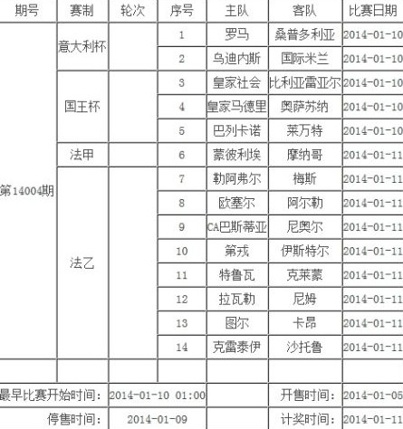 周四停售足彩赛程调整:3场国王杯入围_中国竞