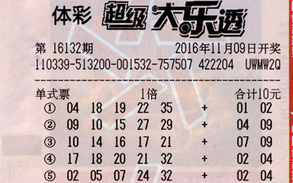 “老姜”辣眼运气爆棚 五位老彩友领体彩大奖
