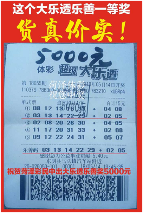 大乐透乐善奖：追加多一次中奖机会