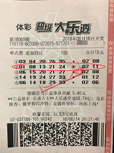 命中1600万大奖 两个京城中奖者是咋想的