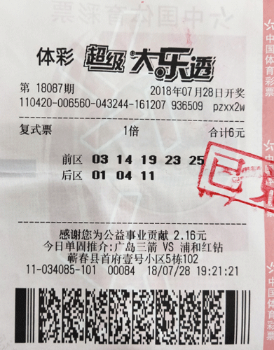 老公，朋友圈那个千万大奖是我中的！
