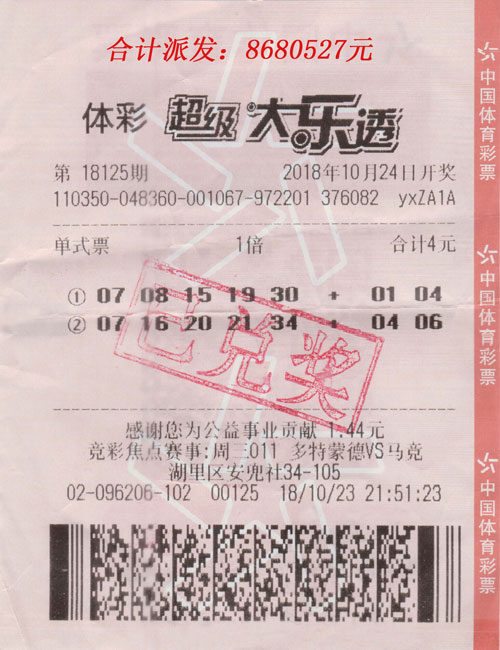 90后小伙随手机选2注大乐透 邂逅一等奖868万元