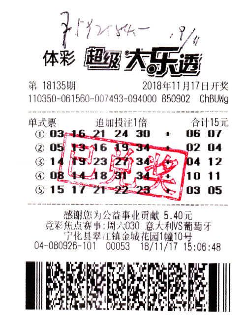 福建三明孝顺儿媳回乡探亲 买彩喜中大乐透59万