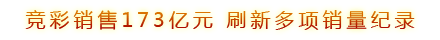 2012年竞彩销量高达173亿元 刷新多项销量纪录