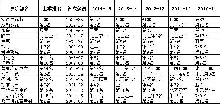 比甲排名_古代比甲图片