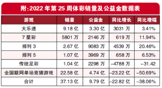 微信截图_20220621101227(1).png