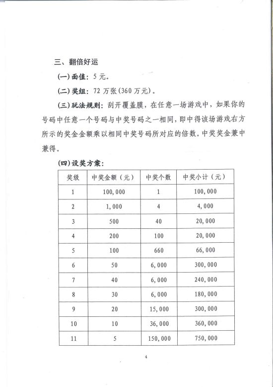 财政部关于”全民健身 我来啦“等15款即开型体育彩票游戏的审批意见2022-11月上市（翻倍好运、任意球大师）_02.jpg