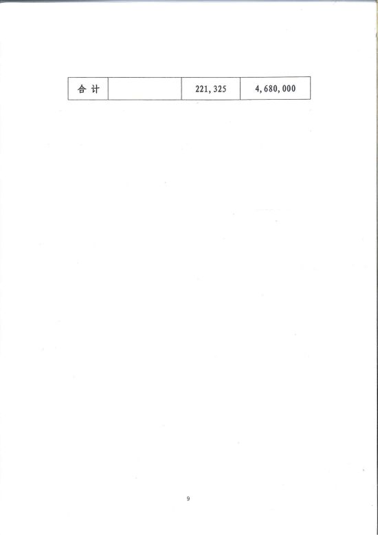 财政部关于”全民健身 我来啦“等15款即开型体育彩票游戏的审批意见2022-11月上市（翻倍好运、任意球大师）_05.jpg