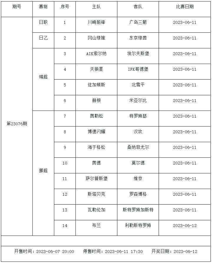 076看点.png