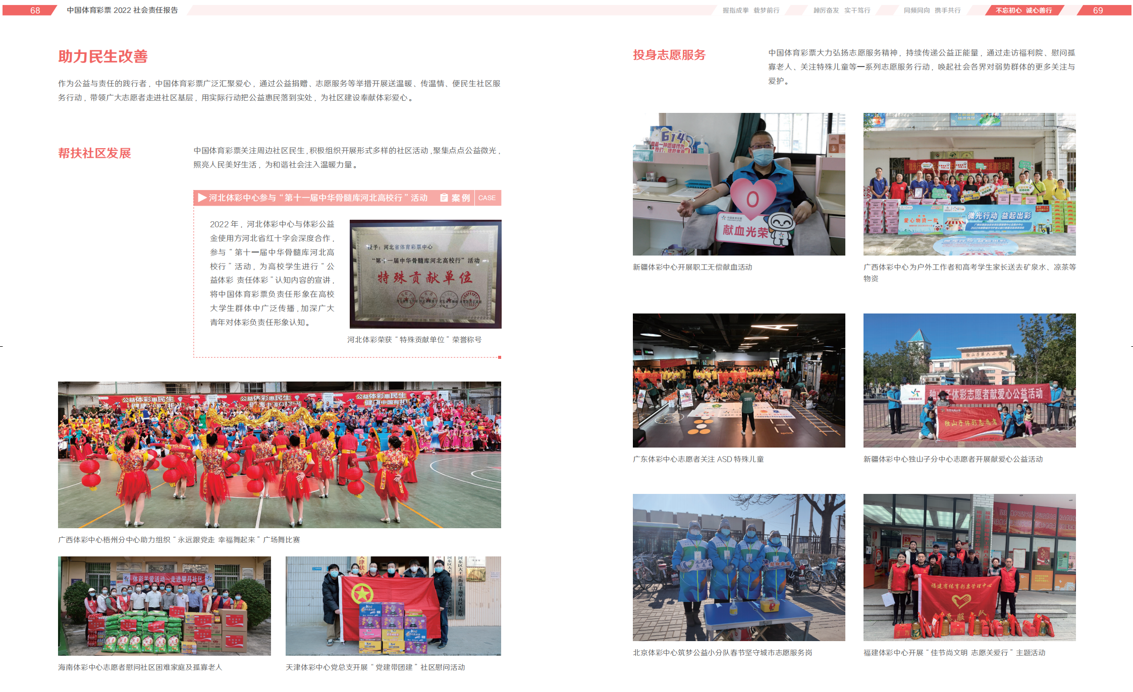 【定稿】中国体育彩票2022社会责任报告_34.png