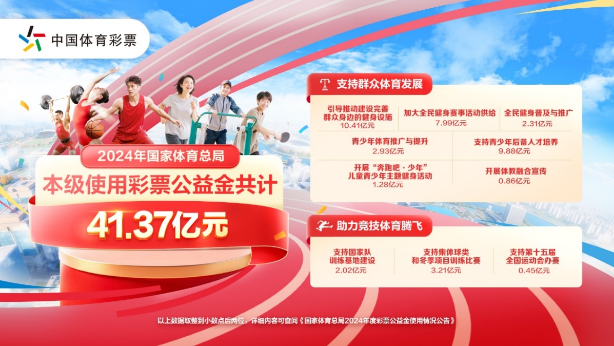 图片 1.png