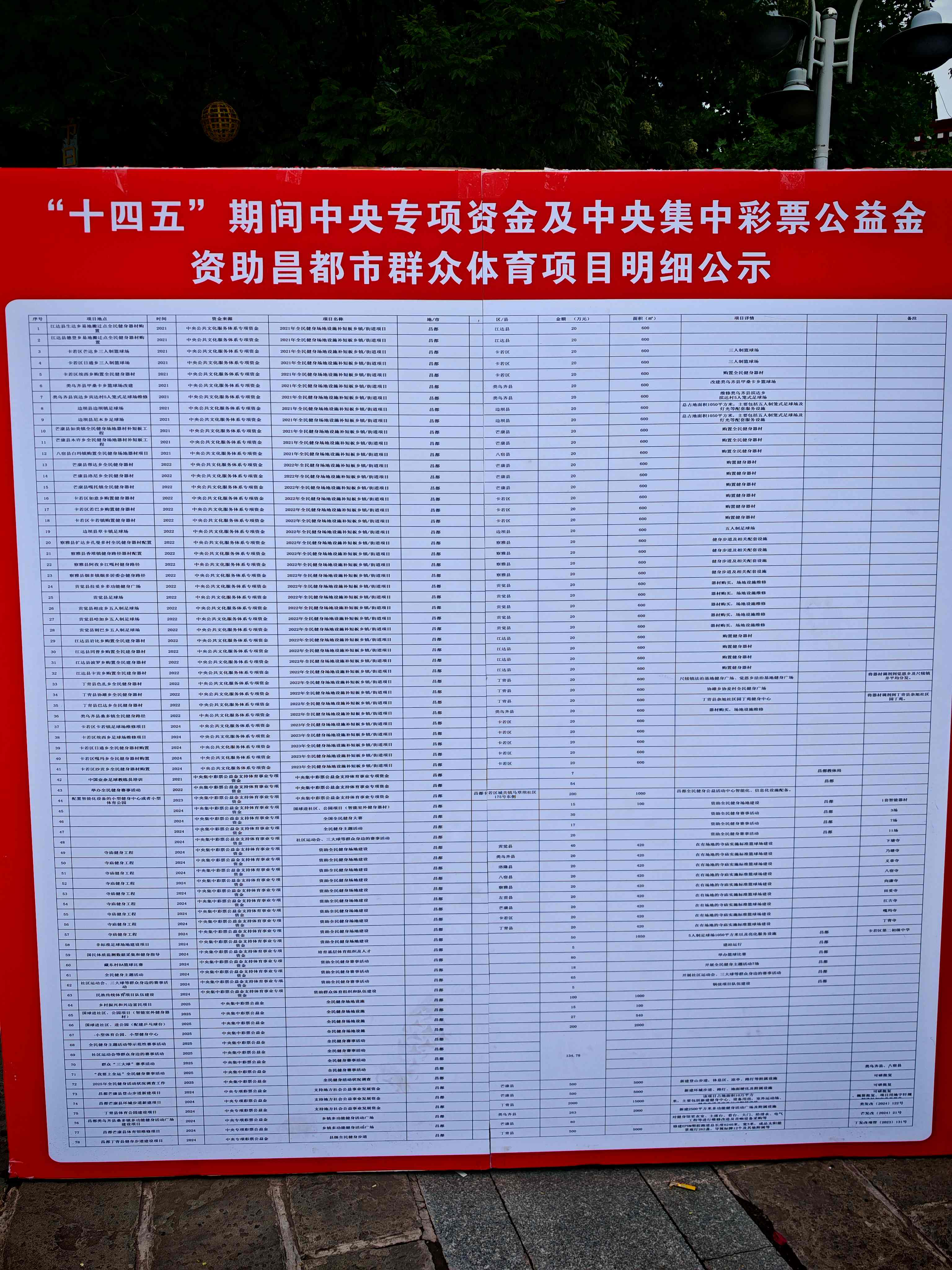 3公益金使用公示.jpg