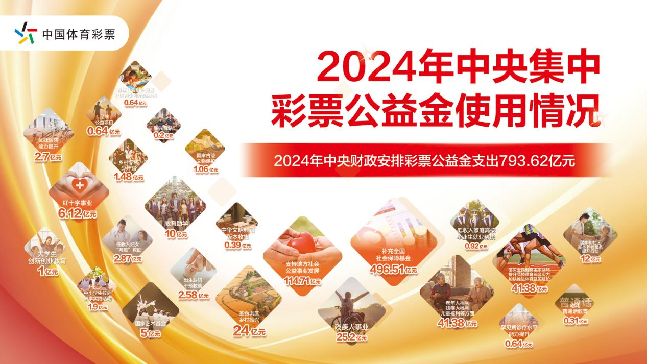 图片 2.png 图片 2.png