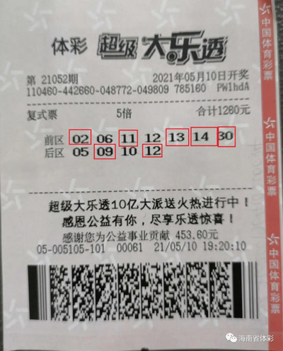 多管齐下！助擒大乐透头奖